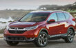 2019 Honda CR-V equipped with Honda Sensing®