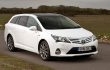 Toyota Avensis horn not working – causes and how to fix it