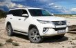 Toyota Fortuner SOS emergency call function explained