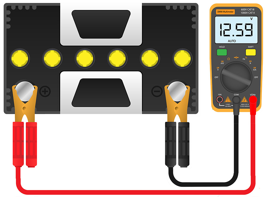 Probleme mit der Batterieladung beim Hyundai i10, was ist zu tun? -  DailyDriven