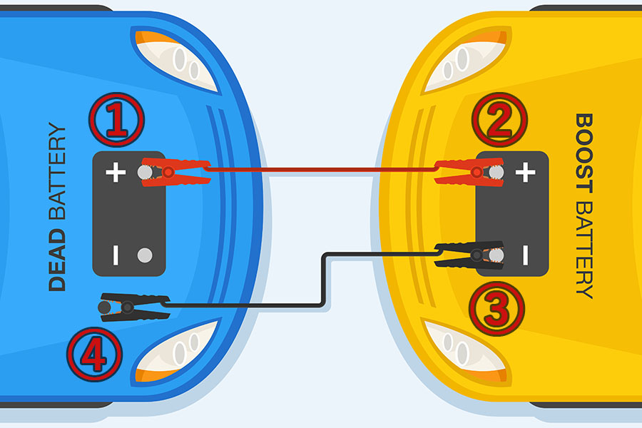 Probleme mit der Batterieladung beim Hyundai i10, was ist zu tun? -  DailyDriven