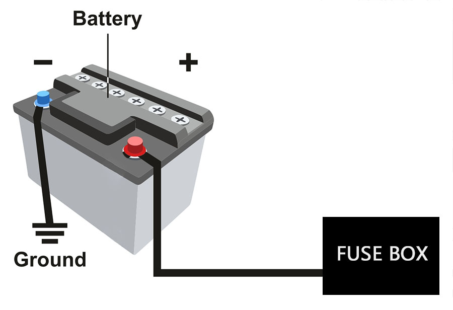 2014 dodge journey negative battery terminal sensor